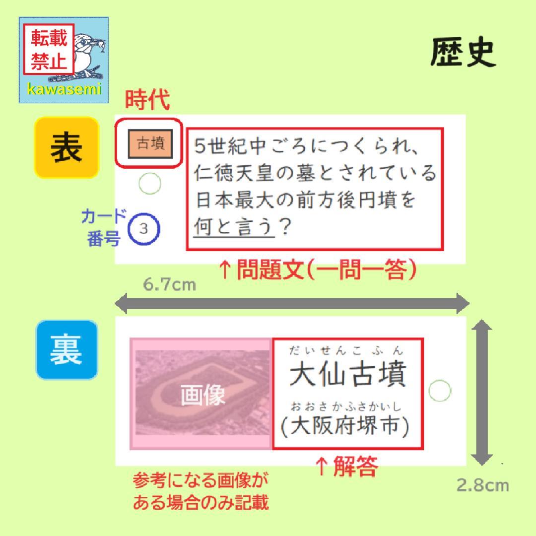 カット済☆決定版【中学受験】予習シリーズ社会 [歴史] 暗記カード 早稲アカa