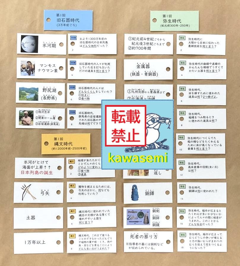 カット済☆決定版【中学受験】予習シリーズ社会 [歴史] 暗記カード 早稲アカa