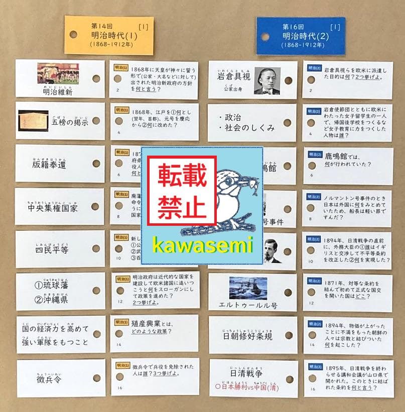 カット済☆決定版【中学受験】予習シリーズ社会 [歴史] 暗記カード 早稲アカa