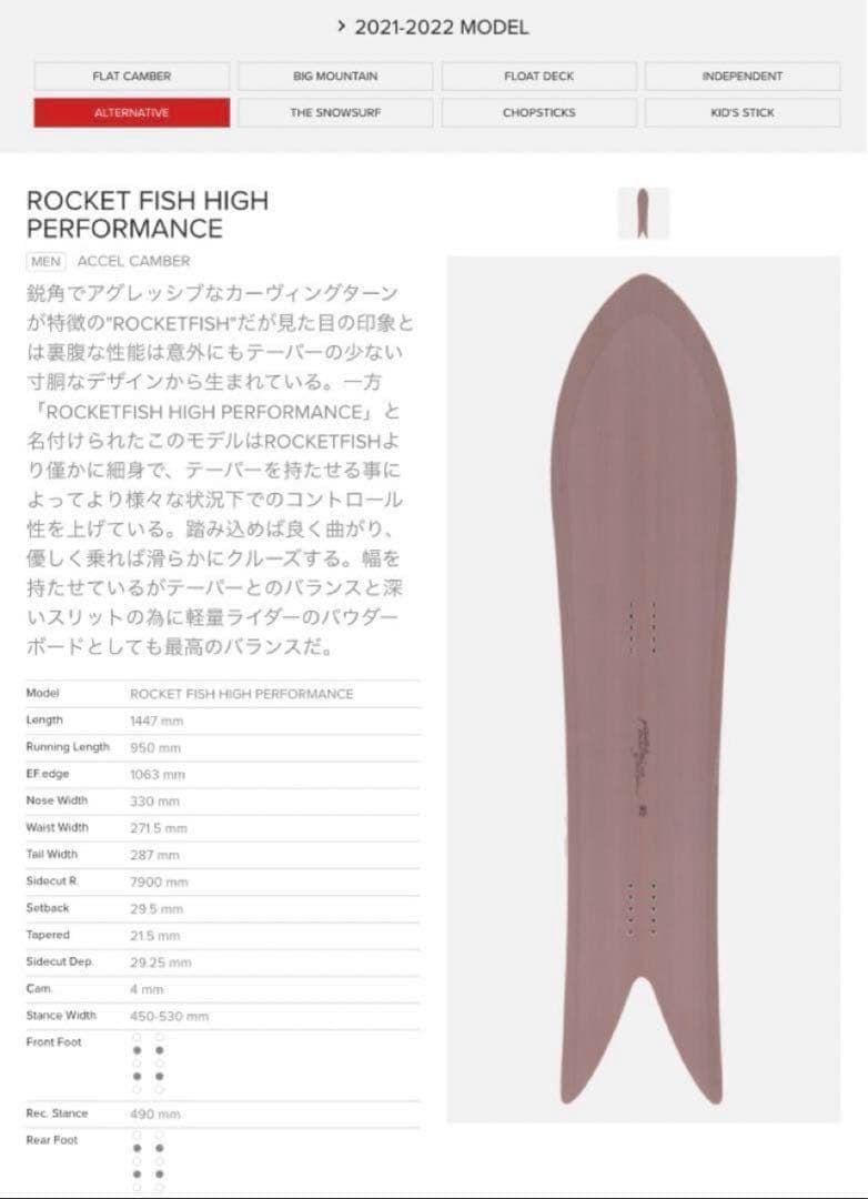 ネイト様用 Gentemstick ROCKET FISH HP