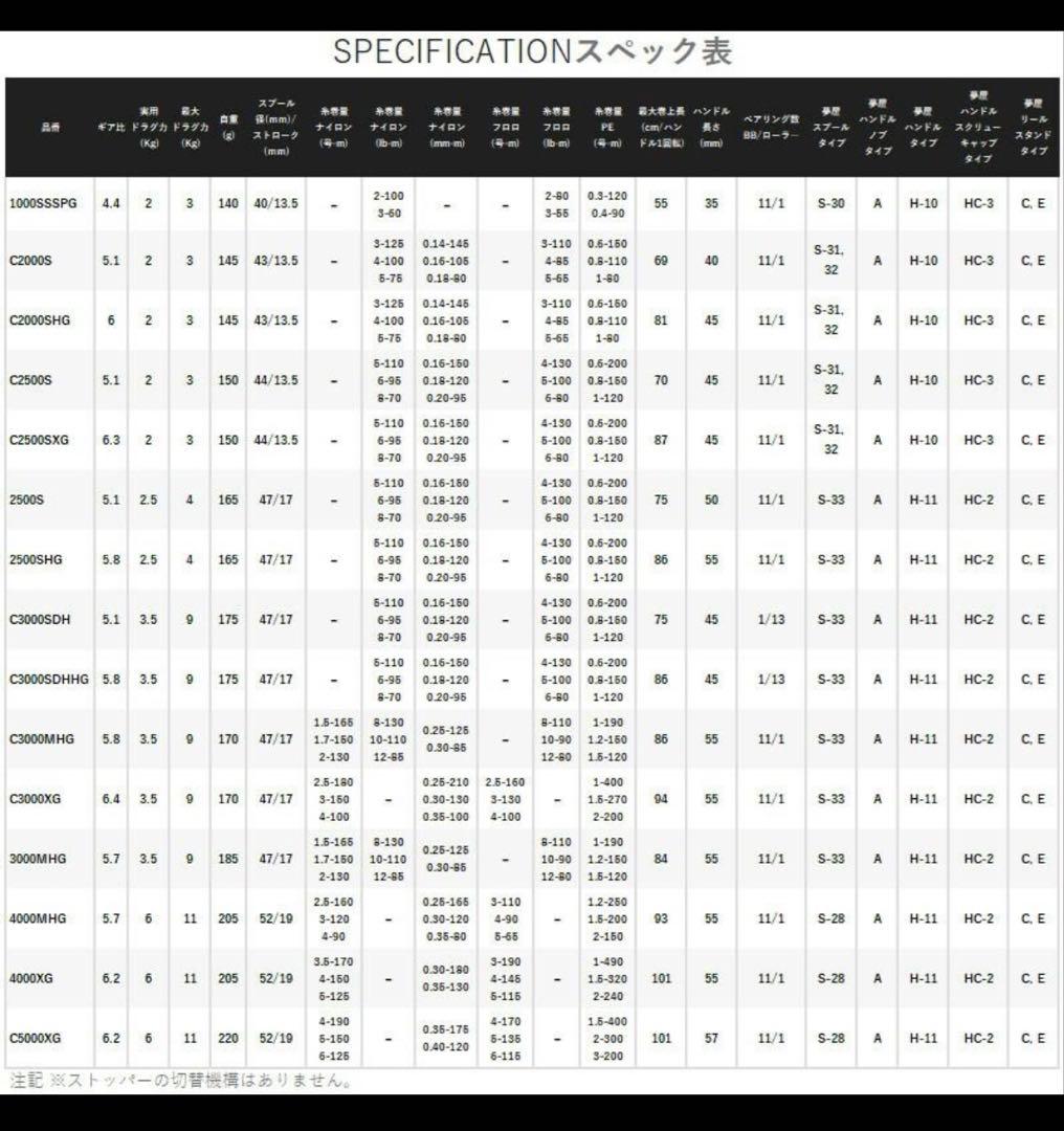 新品未使用品SHIMANO シマノ1000SSSPG