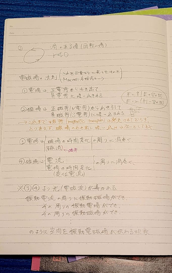 板書付き ハイレベル物理 & 理系物理の基礎 苑田先生