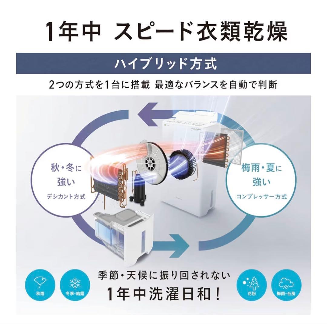 【展示未使用品】Panasonic パナソニックF-YHVX120