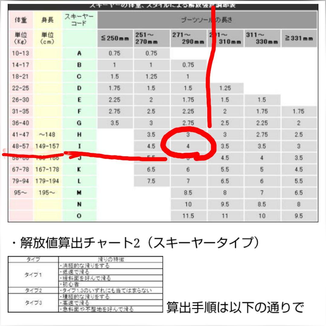 お買い得‼️Bluemoris 学生・女性用/スキーセット・メンテ・WAX済み✔