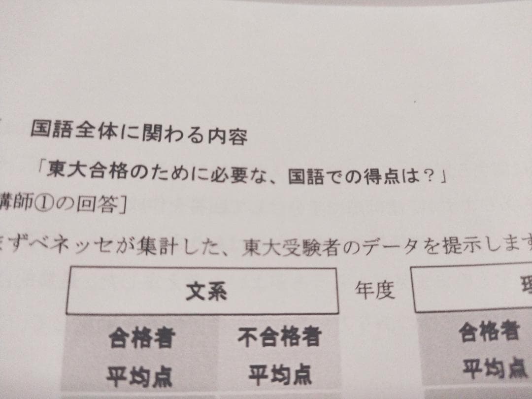 鉄緑会　東大・難関大現代文対策と国語に関する質問に答えて　SEG　駿台　河合塾
