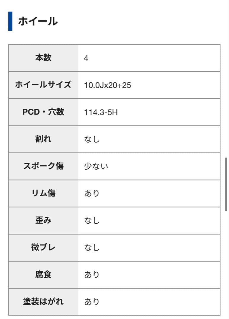 エイムゲイン G2M 10Jx20+25 114.3-5H 2本