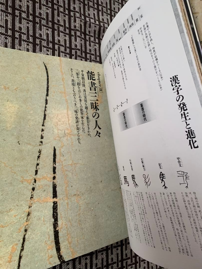 【月報付き】書と人と詞 真行草のすがた 日本の美と文化6