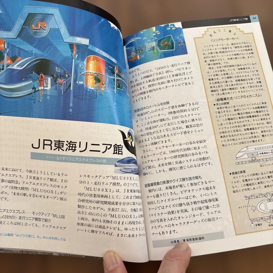 未来博88 公式ガイドブック　その他未来博関連本　計3冊セット