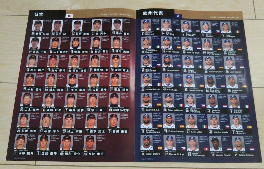 侍ジャパン レプリカ ユニフォーム(ホーム) 森下翔太選手