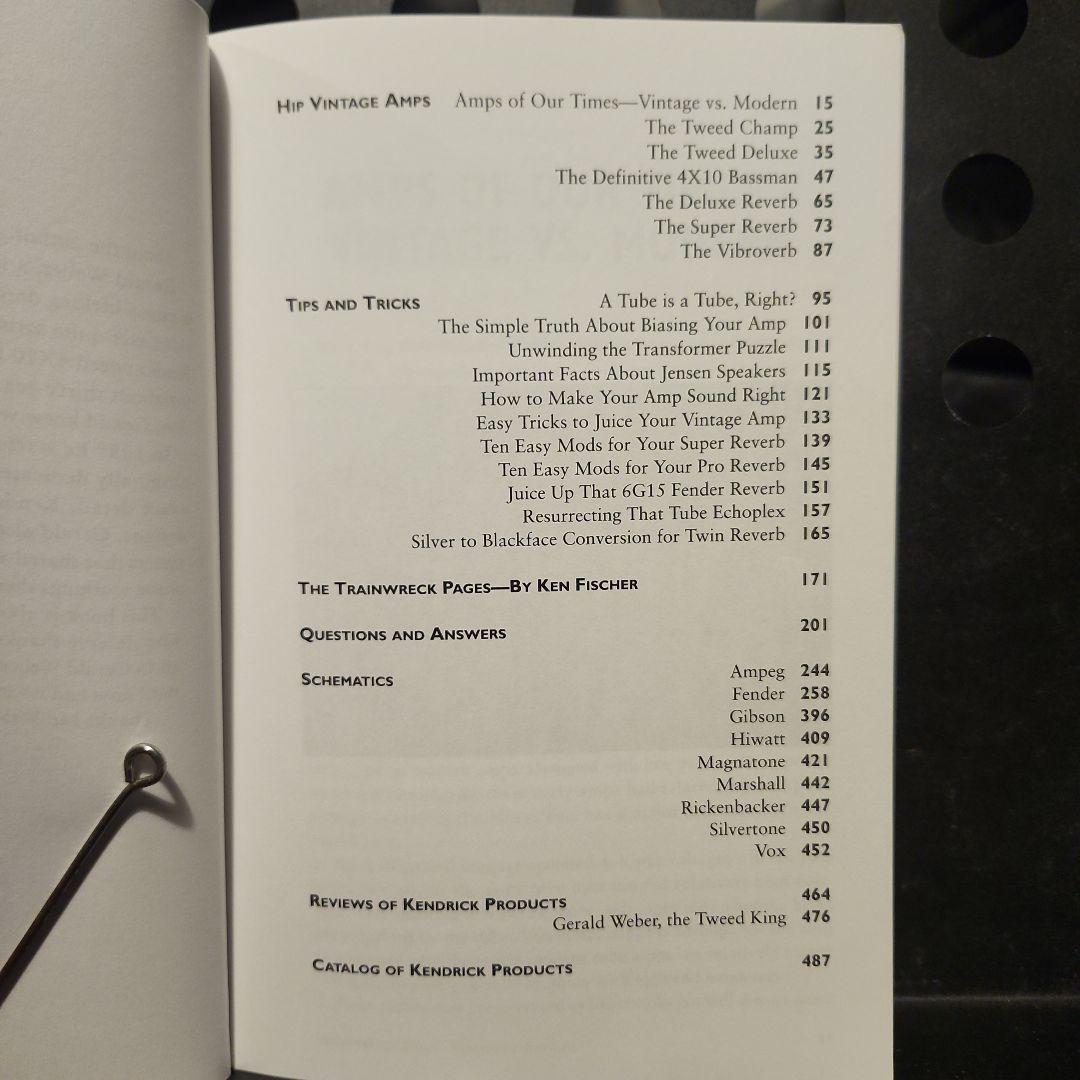 アート・デザイン・音楽 Desktop Reference Hip VintageGuitar Amps