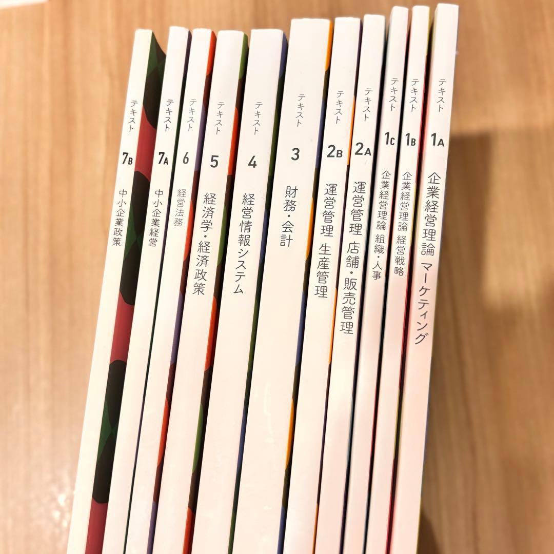 フォーサイト 中小企業診断士 スピード合格講座 2025年 1次試験対策 セット