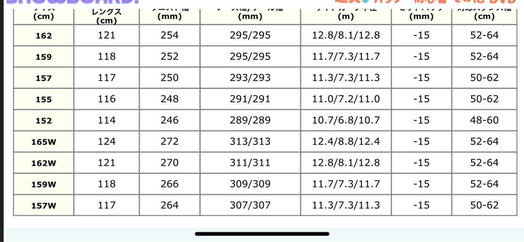 NITRO TEAM 157 wide スノーボード フルチューン