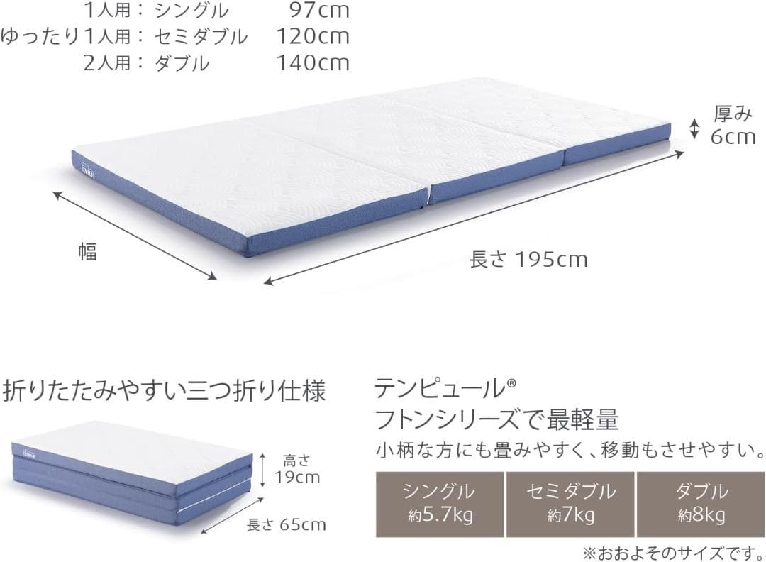 【未使用品】テンピュール イーズ フトン 折りたたみマットレス（シングルサイズ）