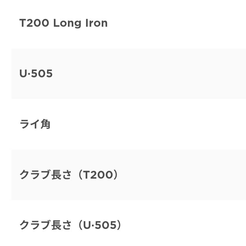 【新品】タイトリストTitleist T200 2021 4番アイアン カーボン