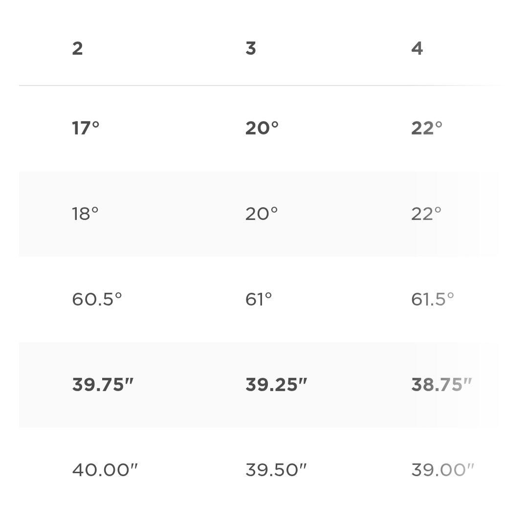 【新品】タイトリストTitleist T200 2021 4番アイアン カーボン