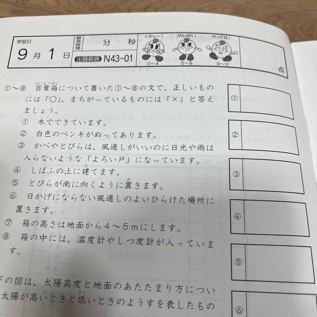 サピックス 小学4年 理科 基礎力トレーニング　全10冊　絶版未使用