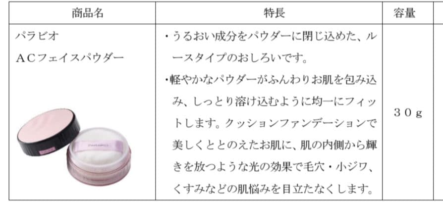 2026/2月リニューアル　ヤクルト化粧品　新パラビオ　フェイスパウダー　30g