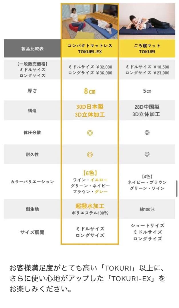 たこまるTOKURI-EX 極上折りたたみマットレス