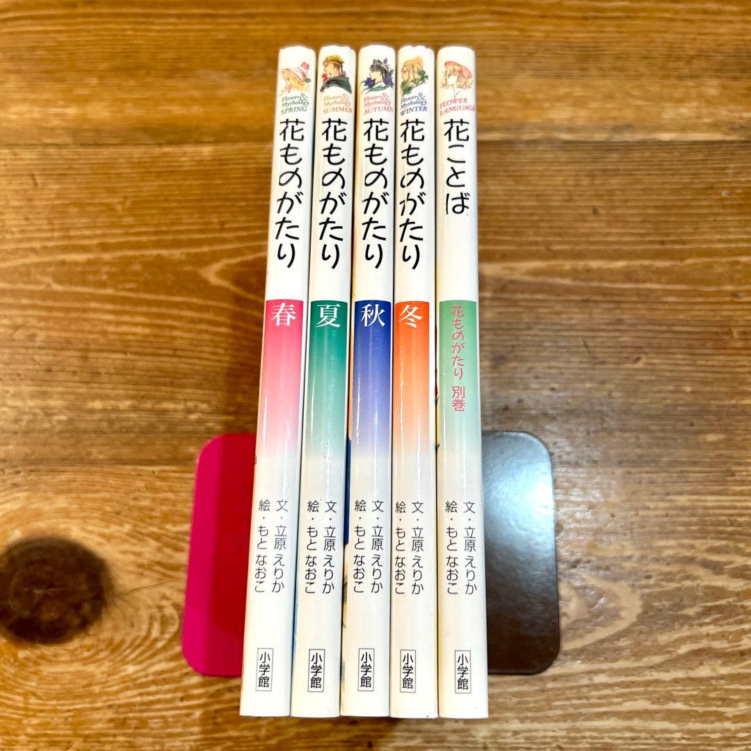 【とれっく様 確認用ページ☆】