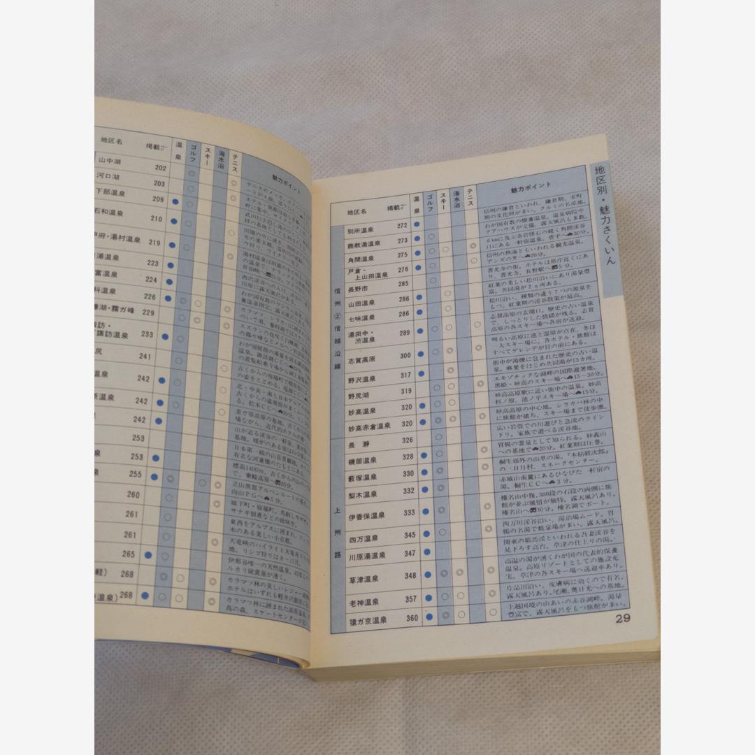 ホテル・旅館ガイド 伊豆箱根・関東甲信越編 1985年第1刷