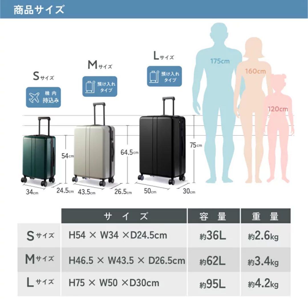 MAIMO COLOR YOU Kei キャリーケース S ライトベージュ