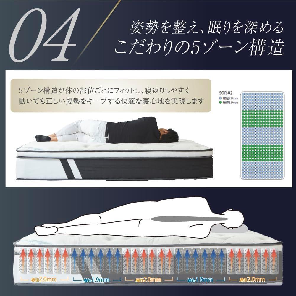 m*m様 SOERUシングル ポケットコイル マットレス プレミアム快眠仕様 極