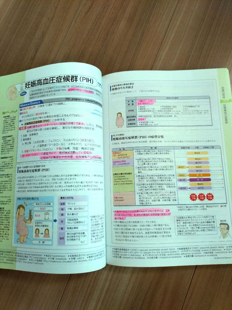 病気がみえる vol.1-10 10冊セット