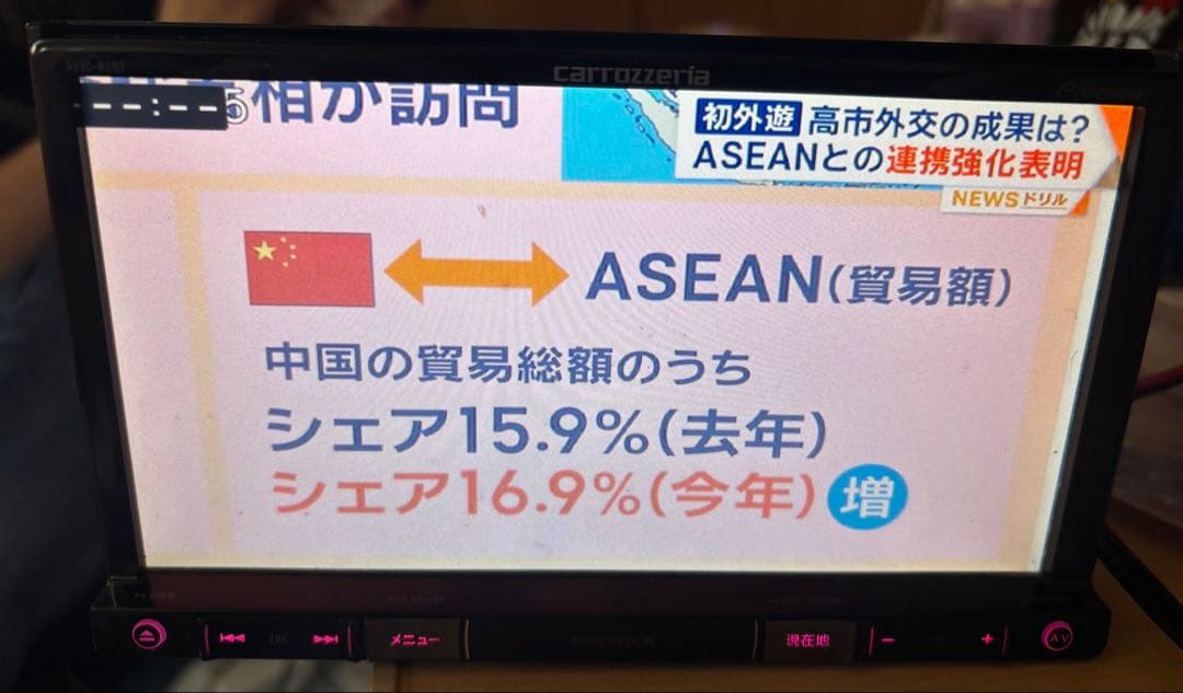 地デジ‼️carrozzeria AVIC-RZ07