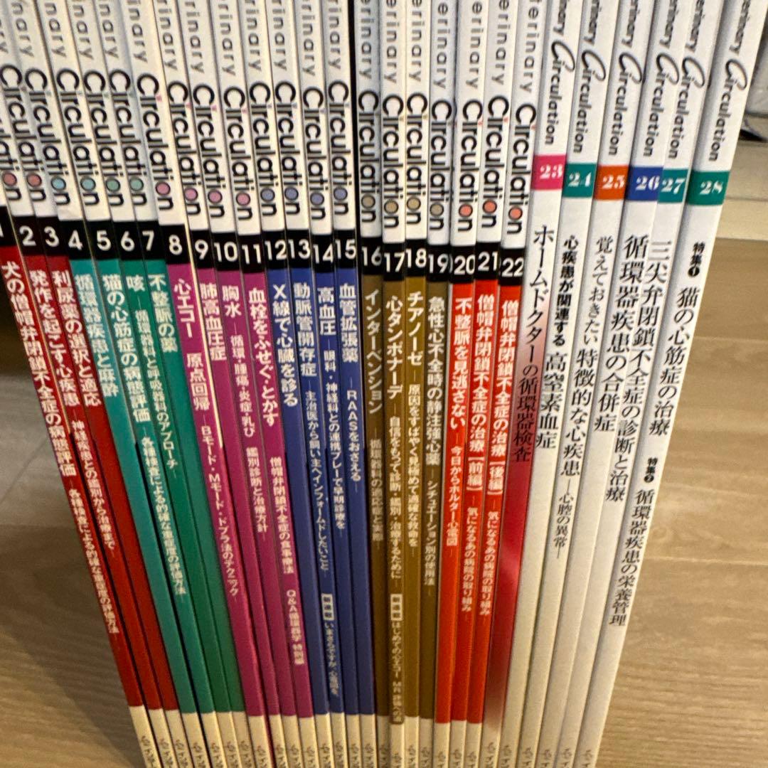 裁断済　Veterinary Circulation No.1〜28全巻セット