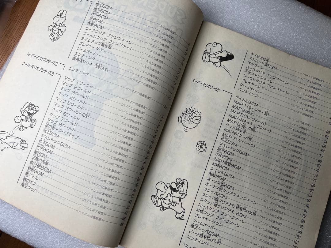 絶版　楽しいバイエル併用 スーパーマリオワールド 全曲集　任天堂音楽　ピアノ楽譜