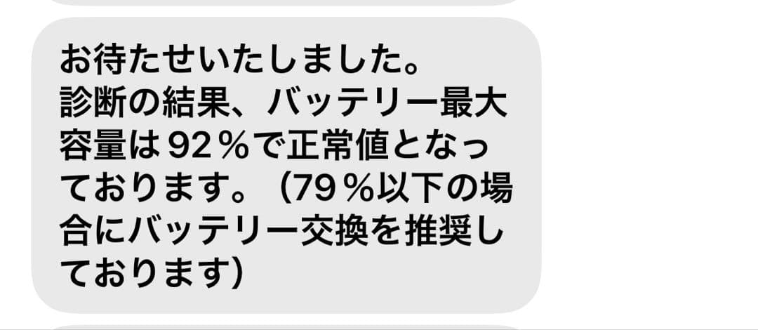 ♡ iPad Pro 11インチ 第4世代 256GB Wi-Fi