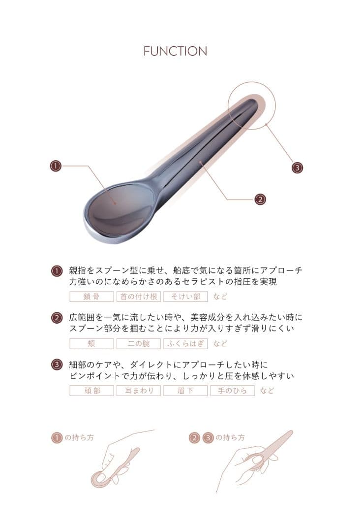 nulu テラケアリフト 美容器具　チャオさんコラボ