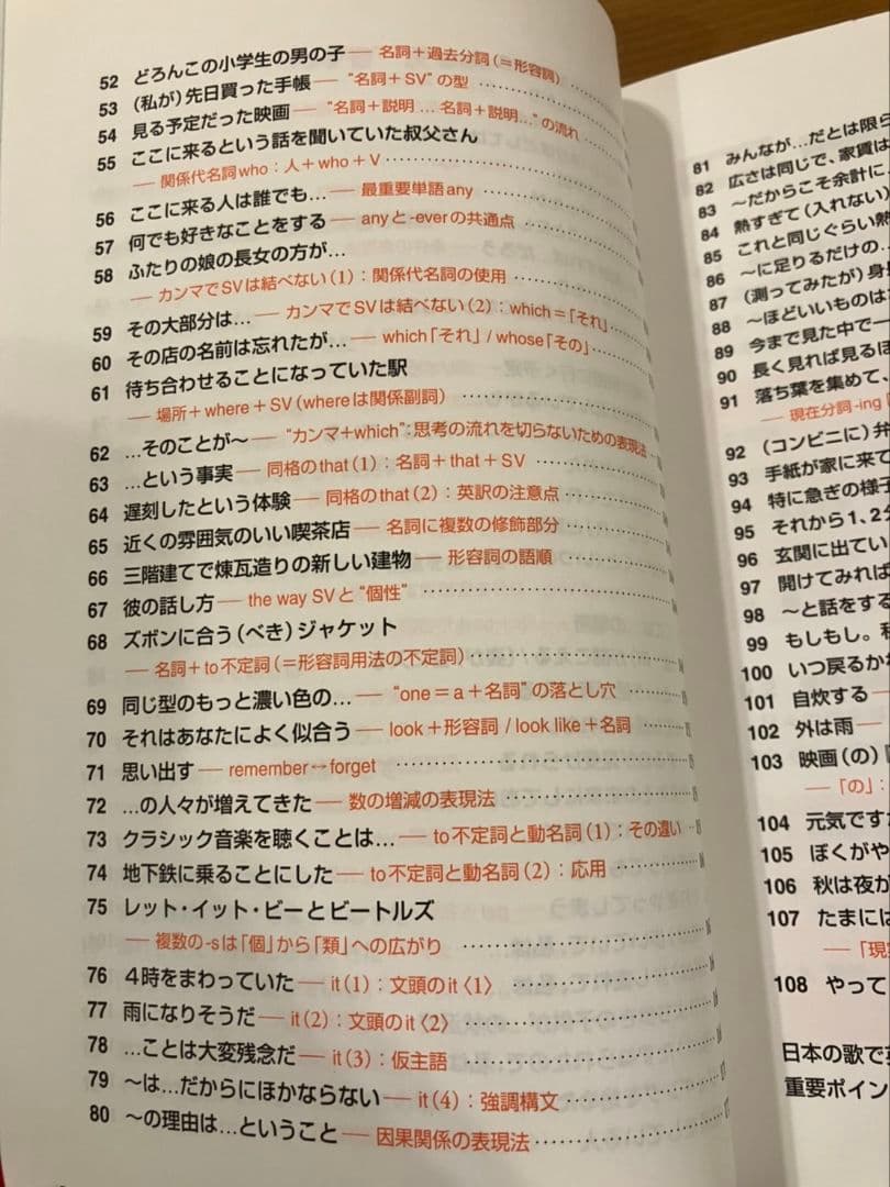 大学入試 鬼塚のミラクル英文108