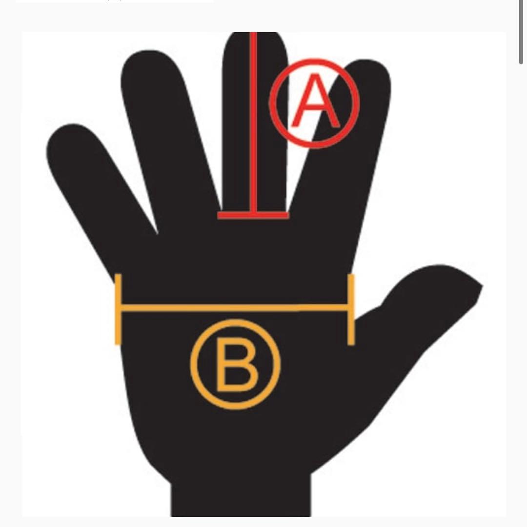 値下げしました 美品 サバゲー装備一式 男女兼用 初心者 6点セット 送料無料