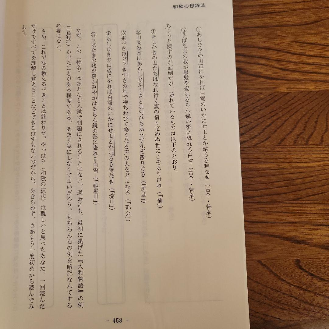 早大古文予想問題演習　椎名守　代々木ゼミナール