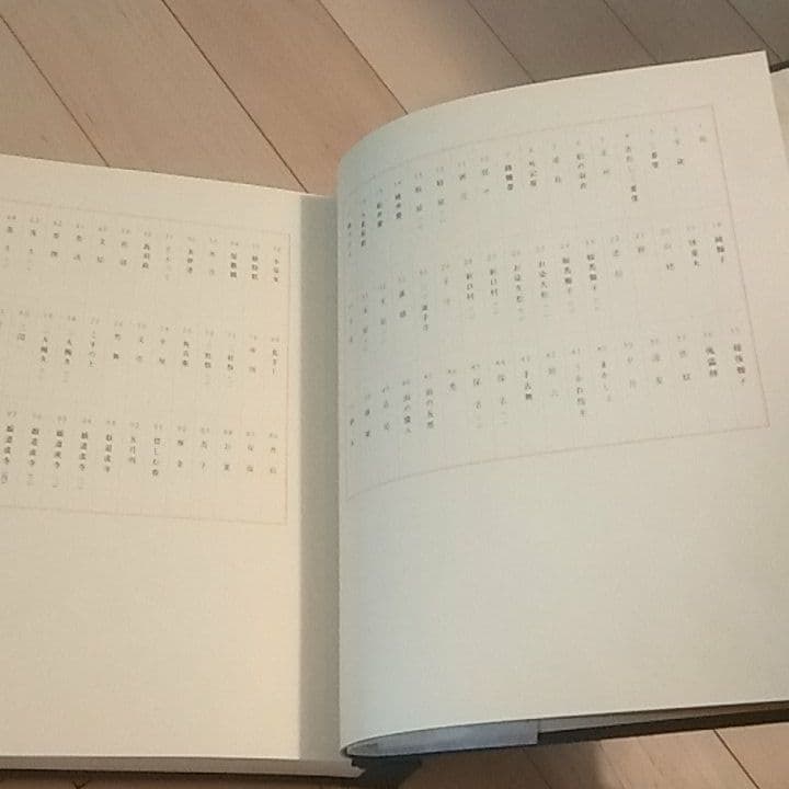 日本舞踊百姿　田中良