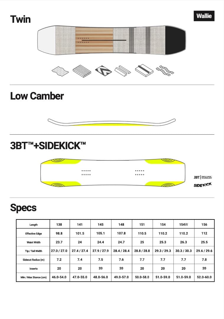 Bataleon Wallie 151cm 23-24 バタレオン