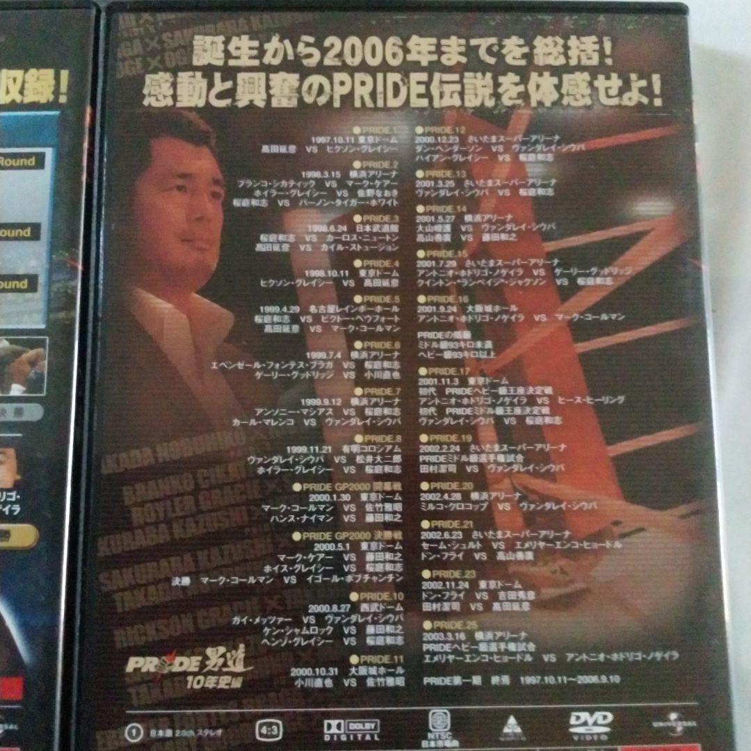 ミルコクロコップｄｖｄ　サンプル品含む