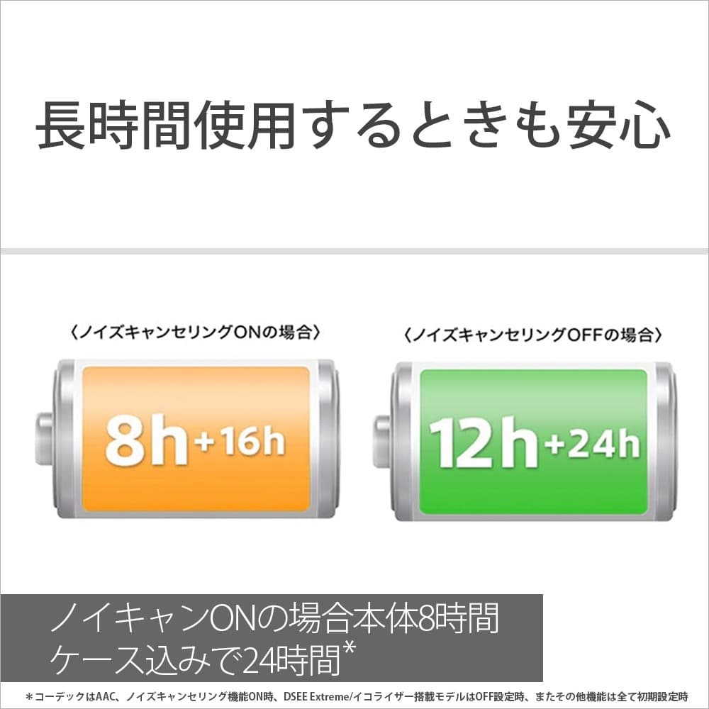 SONY WF-1000XM5 ほぼ新品 1回試聴のみ 付属品完備