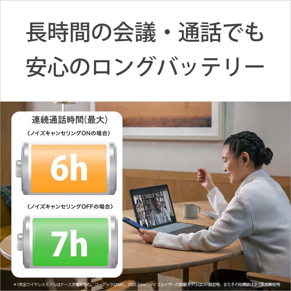 SONY WF-1000XM5 ほぼ新品 1回試聴のみ 付属品完備