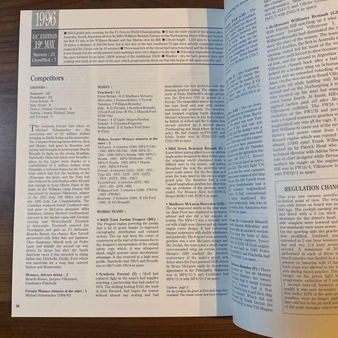 Grand Prix Automobile De Monaco ／ F1 モナコ