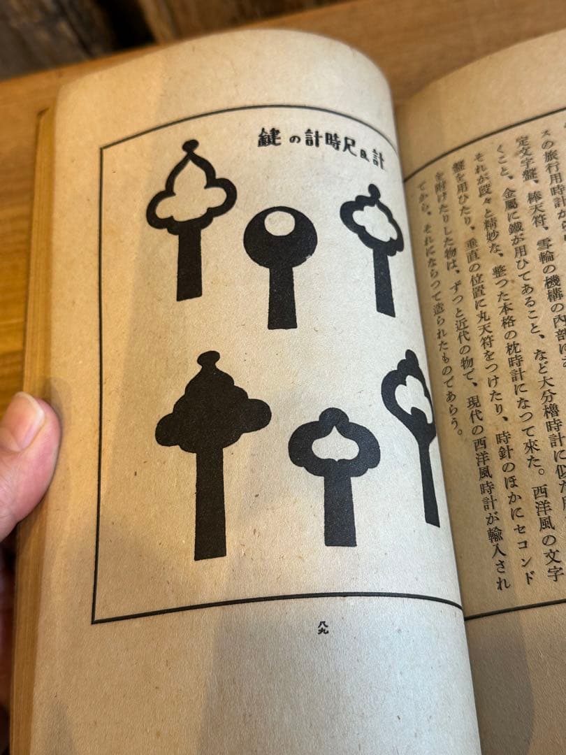 工藝　工芸　86号　鈴木繁男　漆絵　肉筆　和時計特集　昭和13年