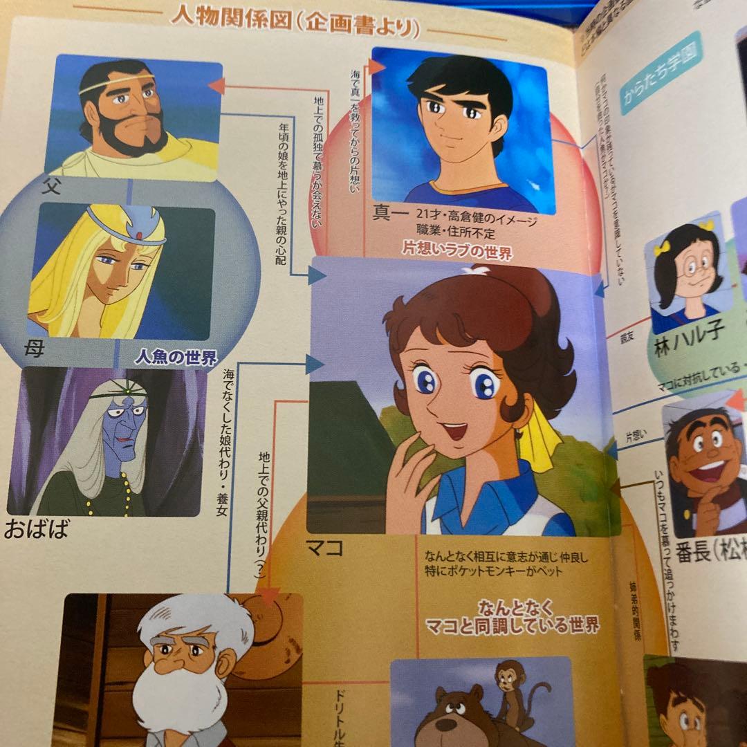 魔法のマコちゃんblu-ray〈2枚組〉アニメ