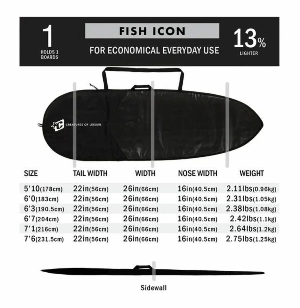 CREATURES『RETRO/FISH ICON LITE』5'10\"