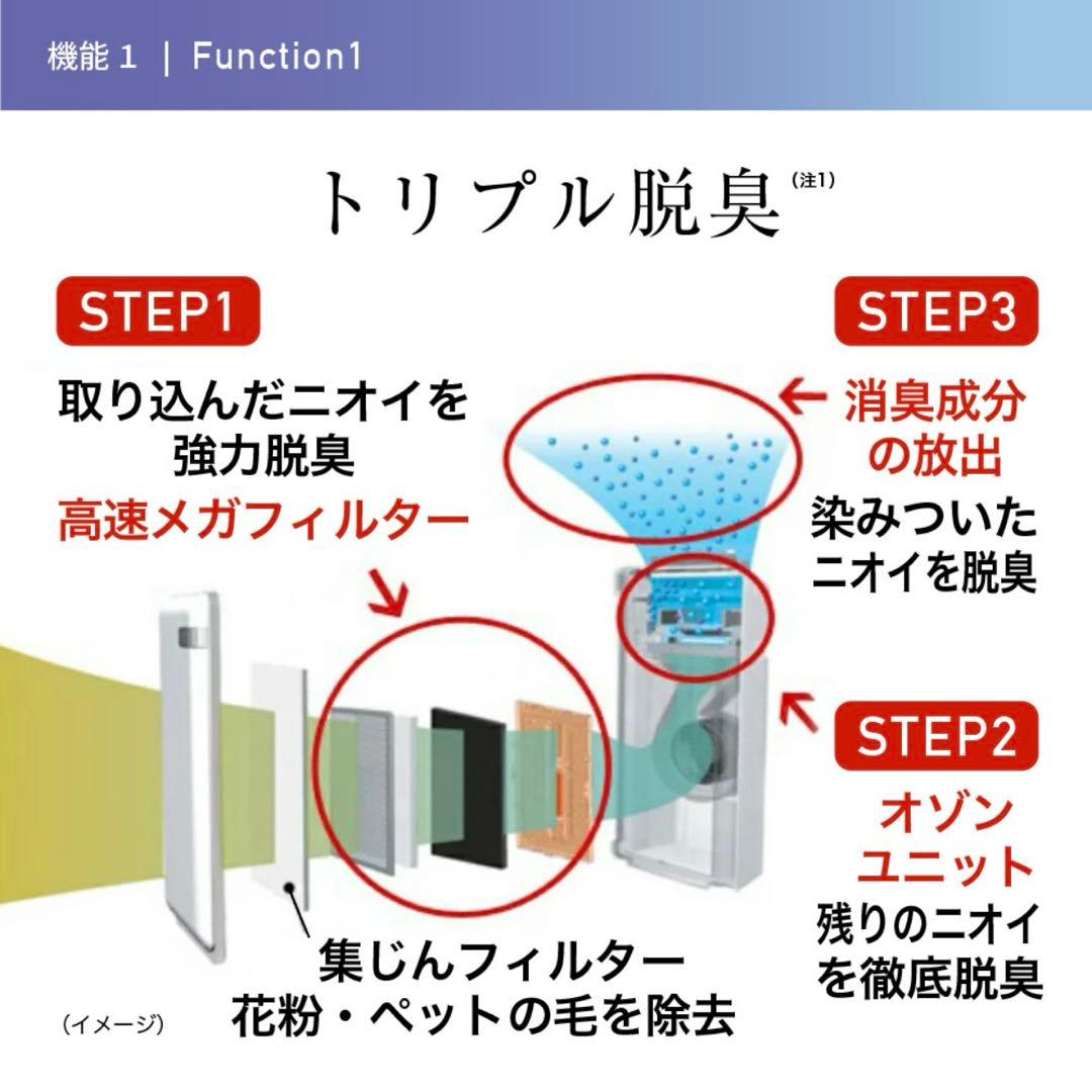 急ぎ！富士通ゼネラル 脱臭機 プラズィオン HDS-302G【良品】