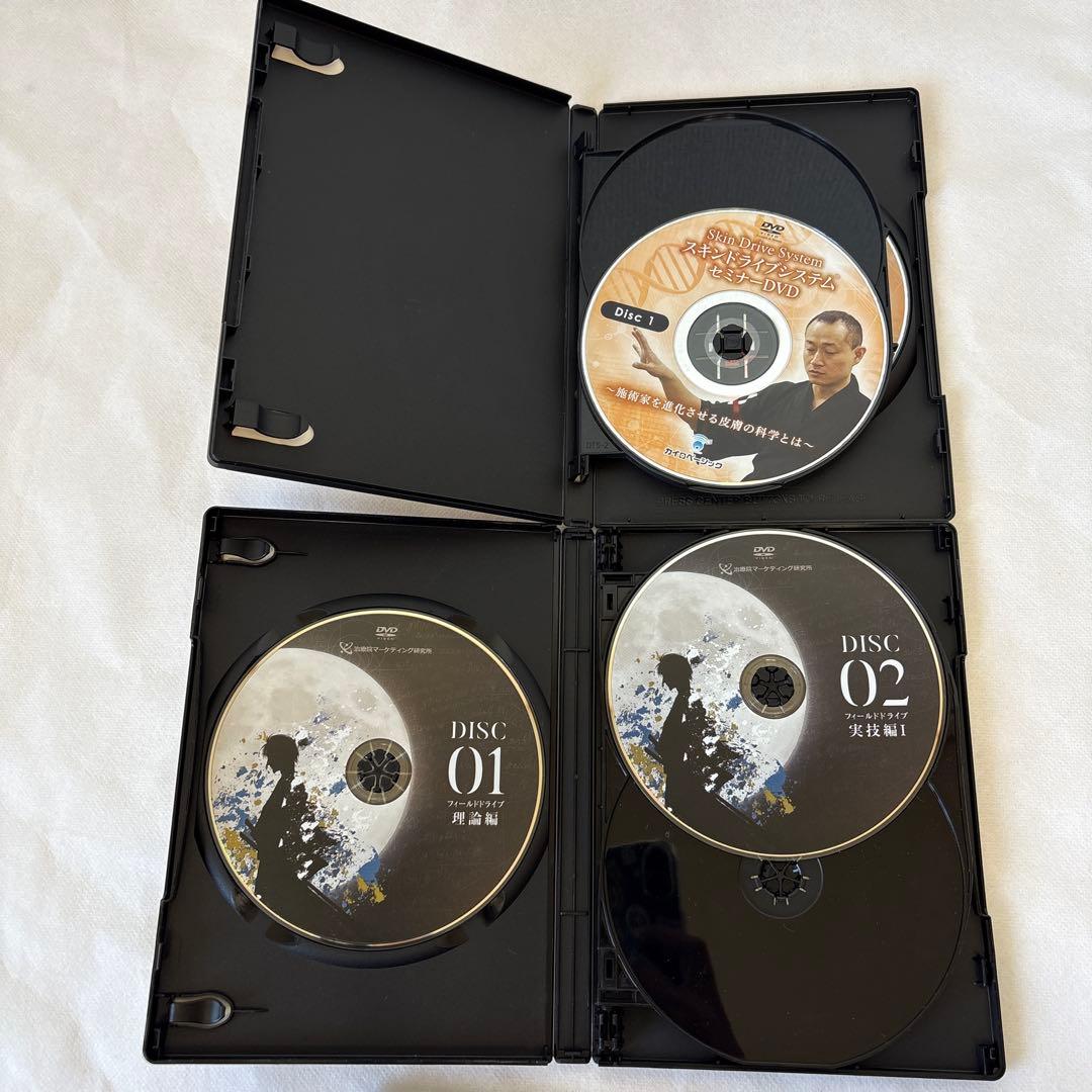【講師:新井洋次】Skin Drive System セミナーDVD