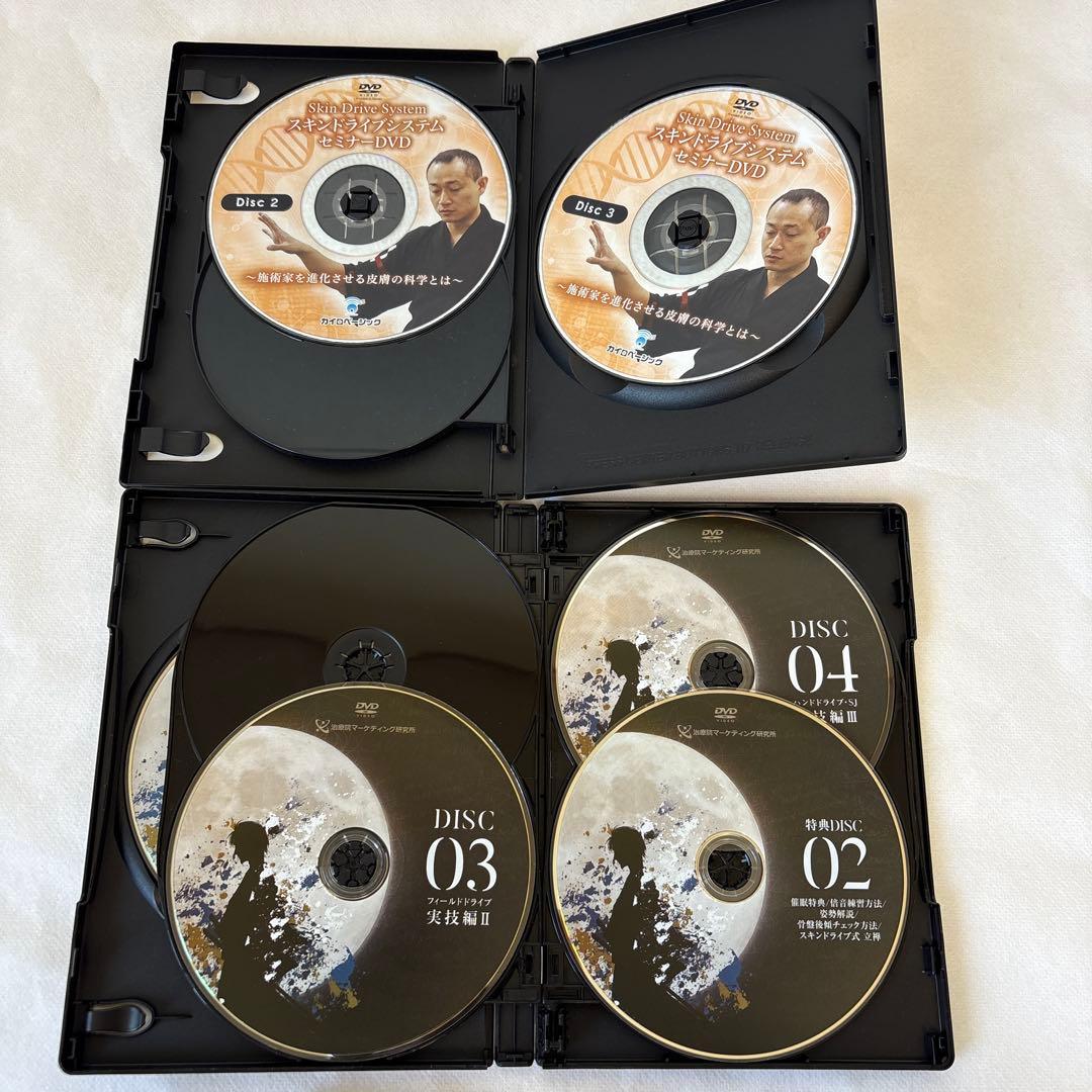 【講師:新井洋次】Skin Drive System セミナーDVD