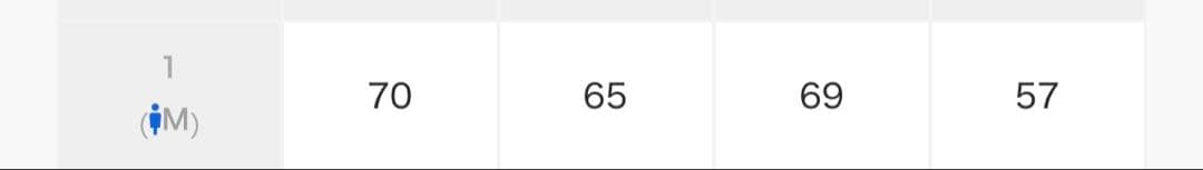 『UR TECH』Dad TECH CREW PULLOVER