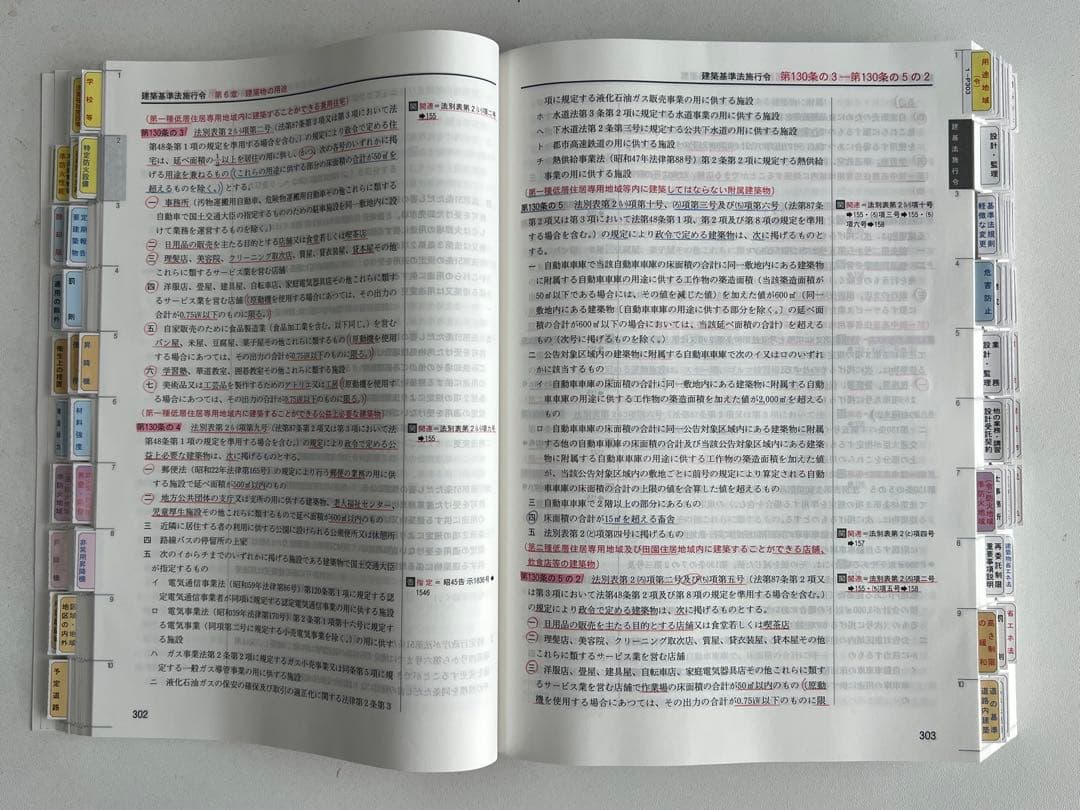 2025年二級建築士試験用法令集