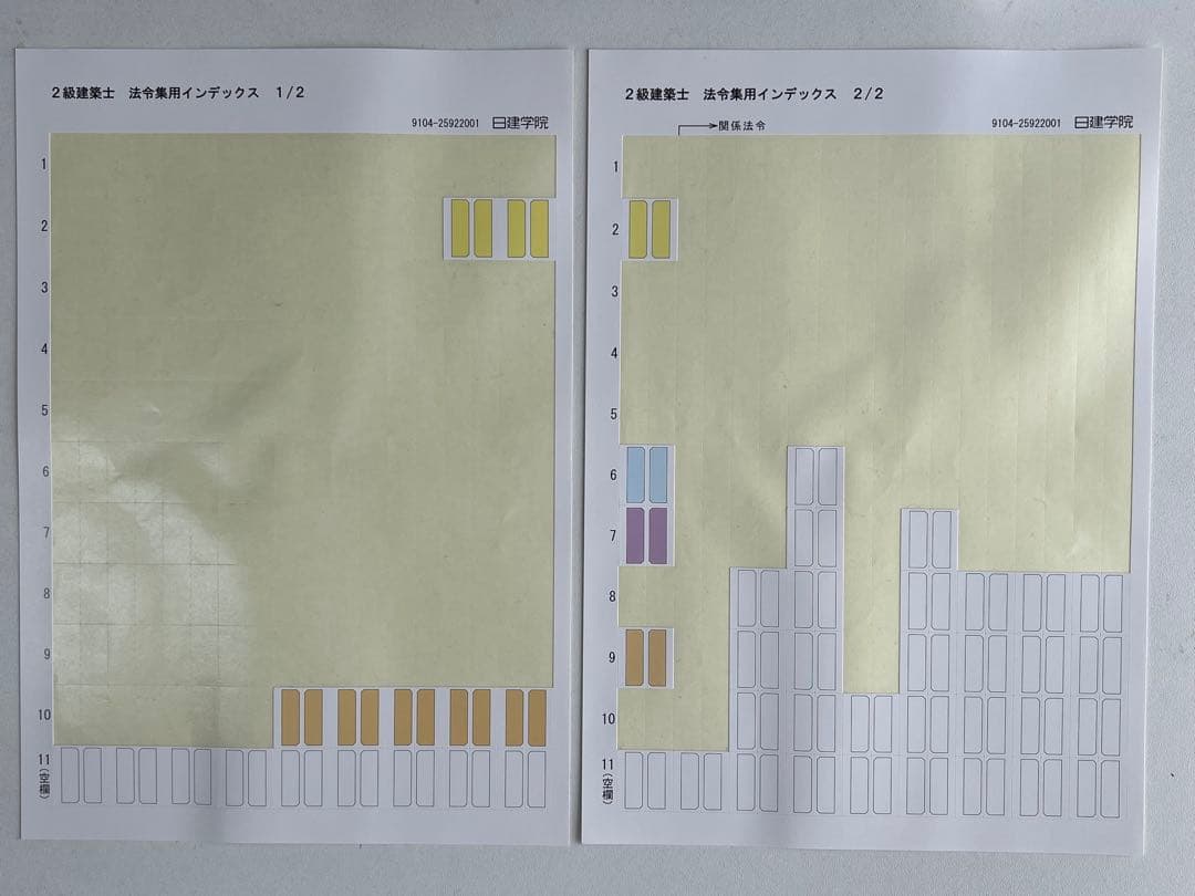 2025年二級建築士試験用法令集